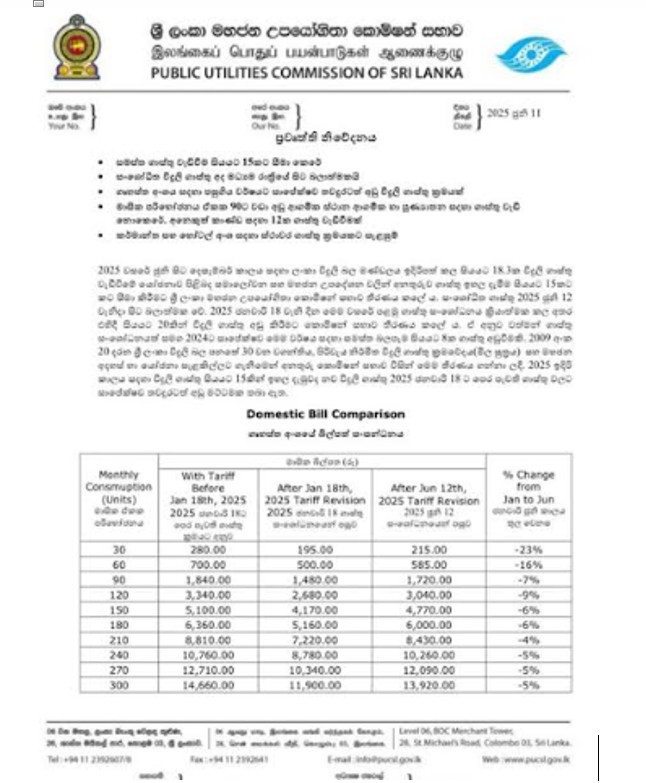 Electricity Tariff Increased by 15% in Sri Lanka